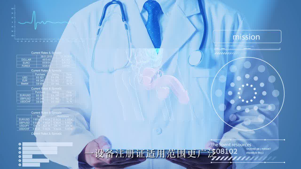 医学宣传片